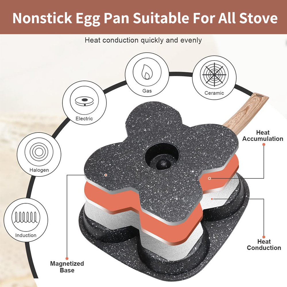 Poêle à œufs antiadhésive 4 ta - Mini Pancake Griddle avis et prix